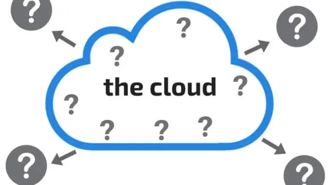 Blog graphic: the cloud